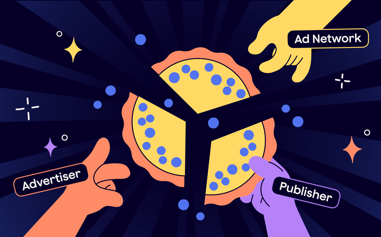 Best Ad Server Features for Each: Advertiser, Publisher, Ad Network