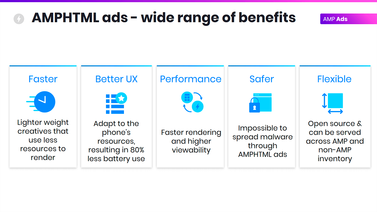 Ad Summit Kyiv Google keynotes from the conference