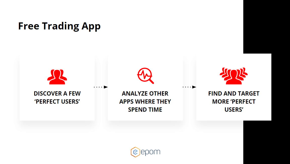 Ad Summit Kyiv Epom Ad Server keynotes from the conference