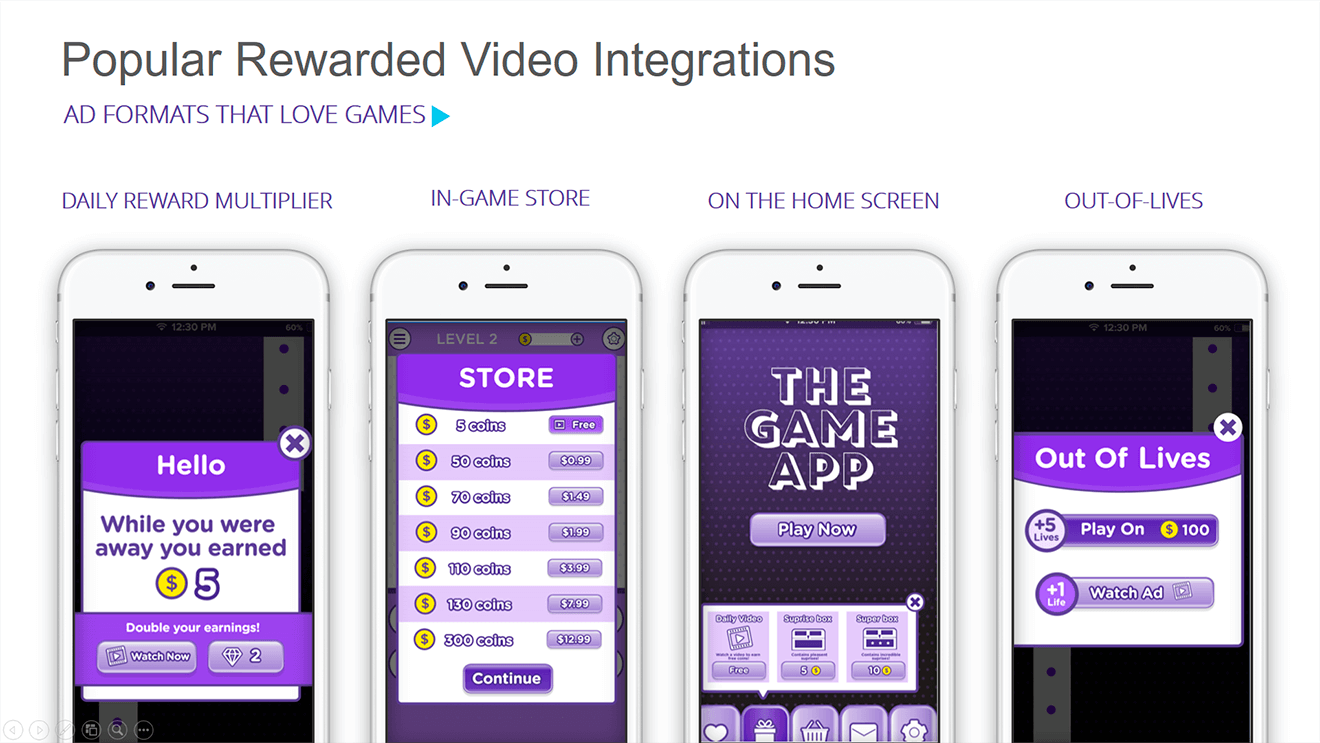 Ad Summit Kyiv Facebook keynotes from the conference