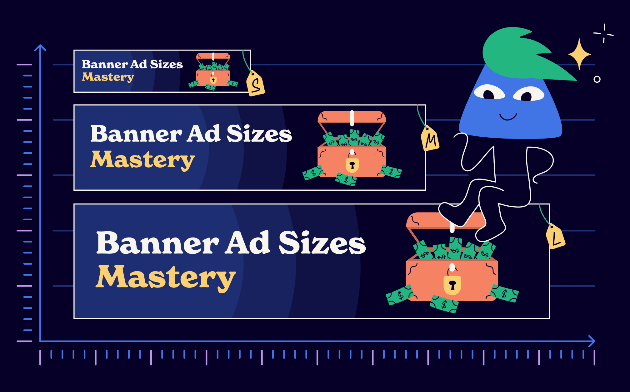 banner ad sizes