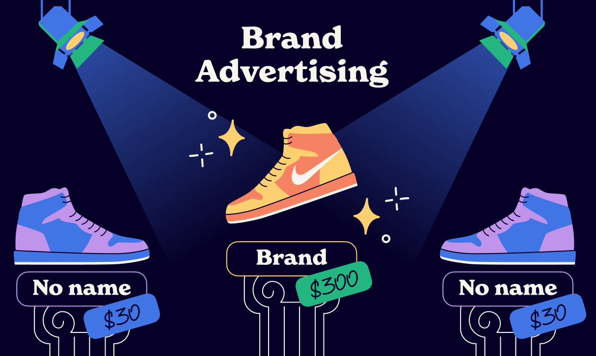 Brand Advertising: The Game of Building Customer Trust and Increasing Revenues [+ 3 Must-See Examples]