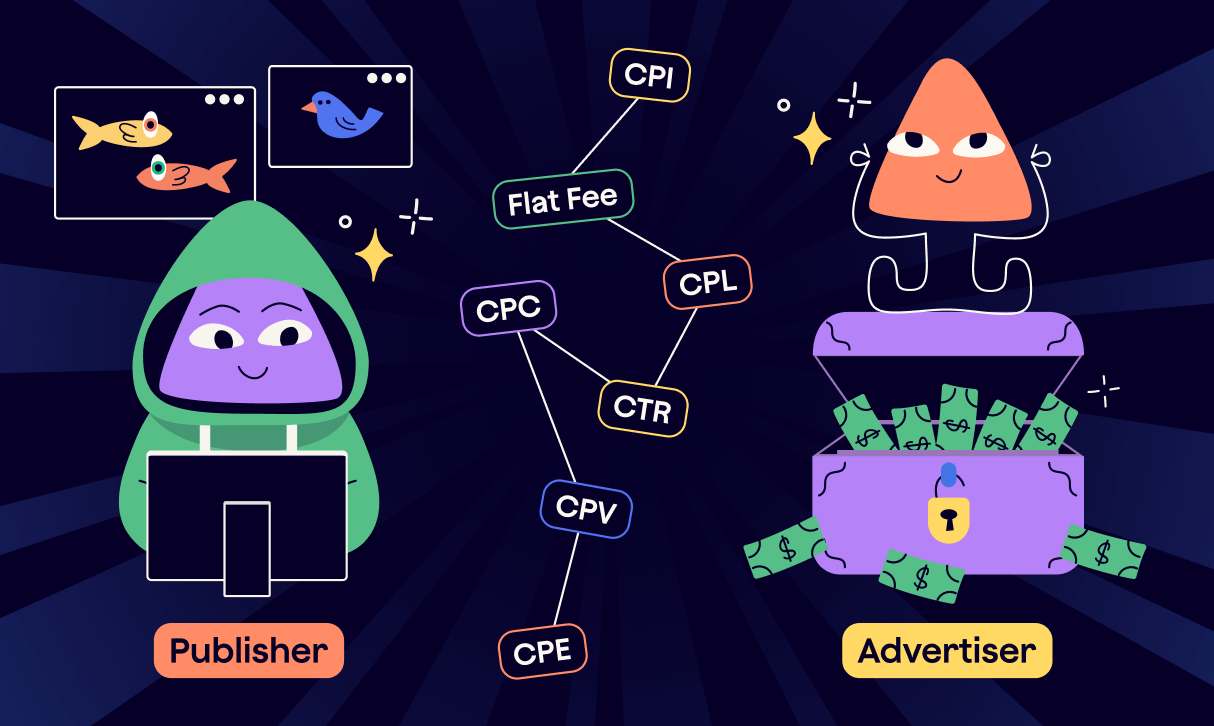 CPM, CPC, CPA: Which Ad Payment Model Works Best in 2025?