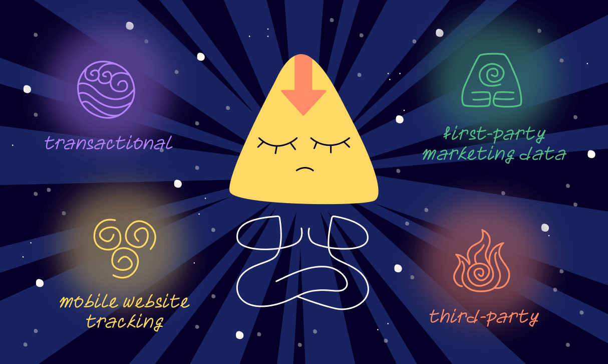 What Is CDP or How to Unite and Conquer the Data Landscape