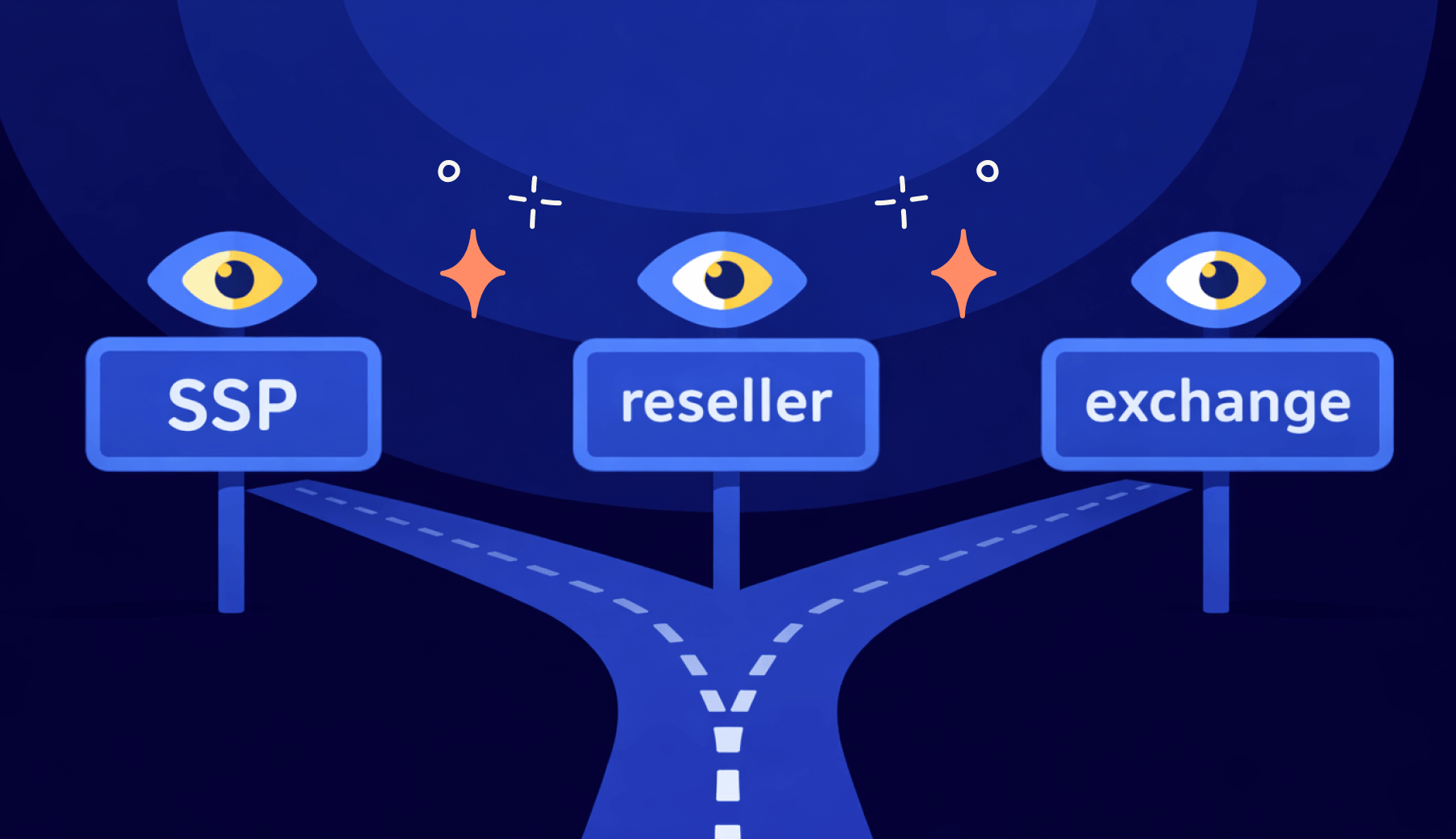 DSP impressions buying options