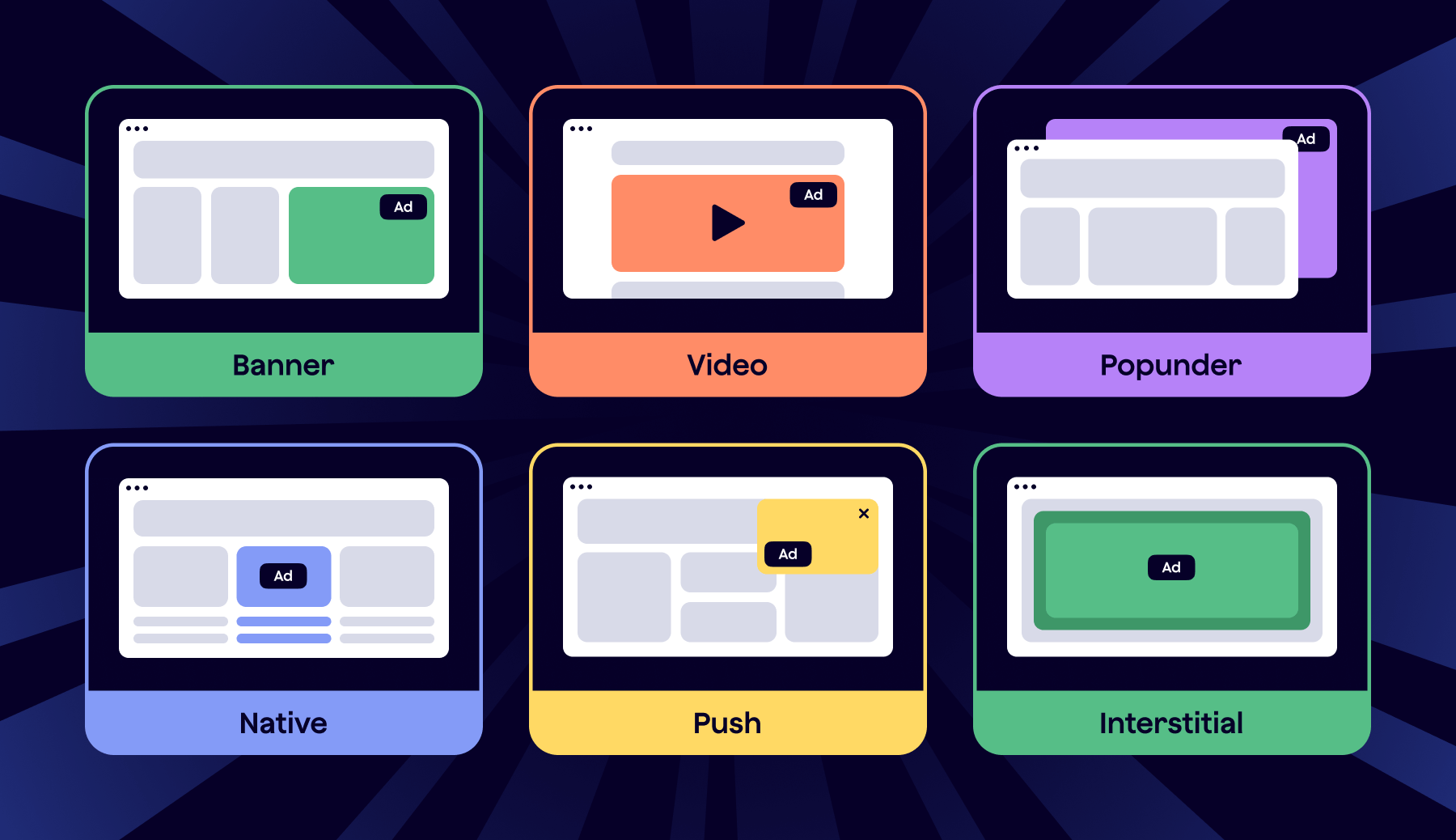 Epom DSP Banner Ad Formats