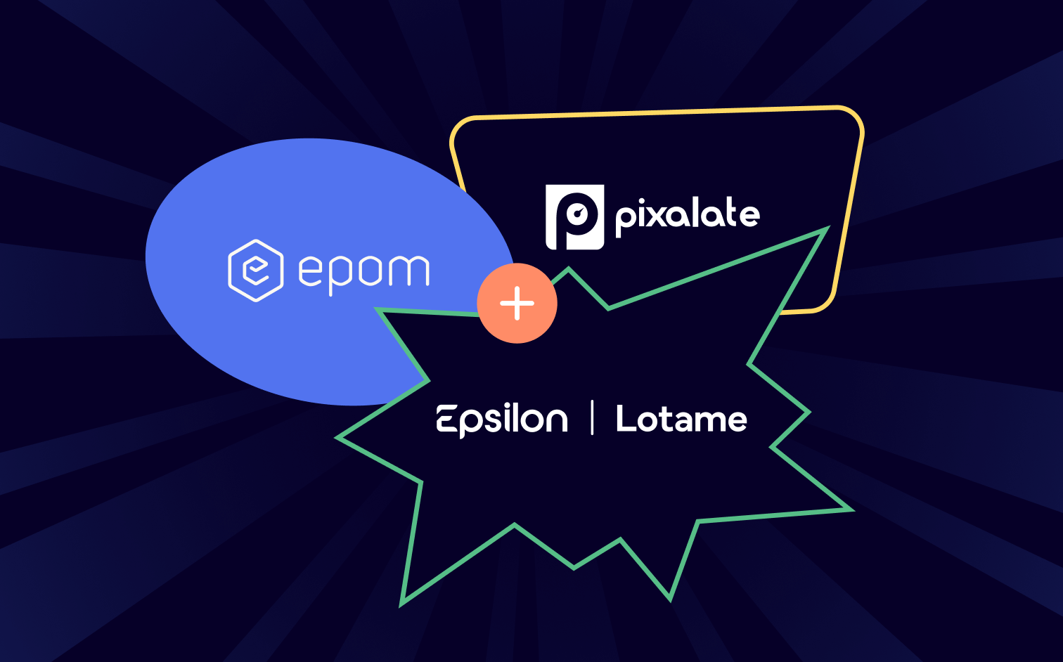 epom white-label DSP lotame pixalate partnership