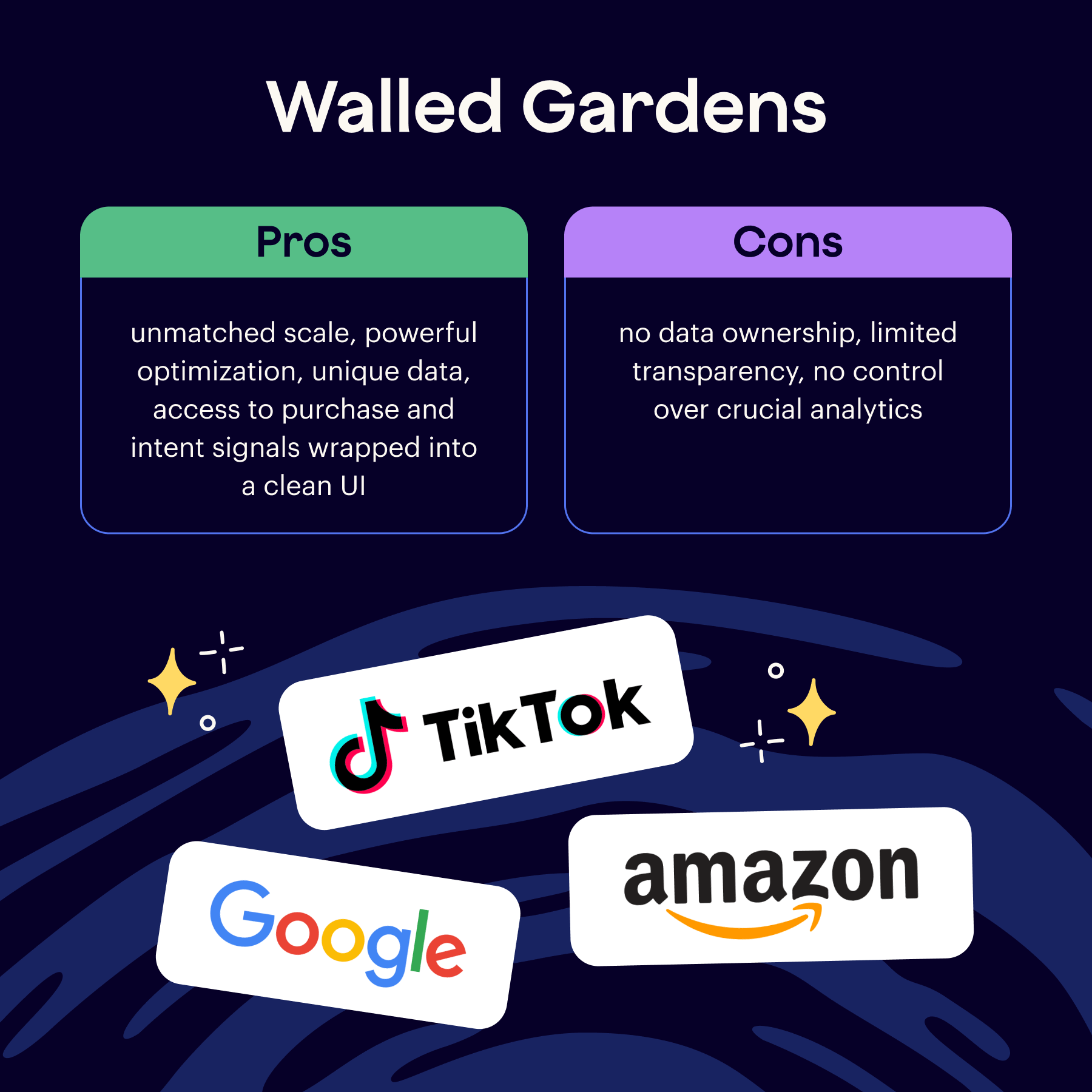 First-Party Data: How to Collect in Different Ways