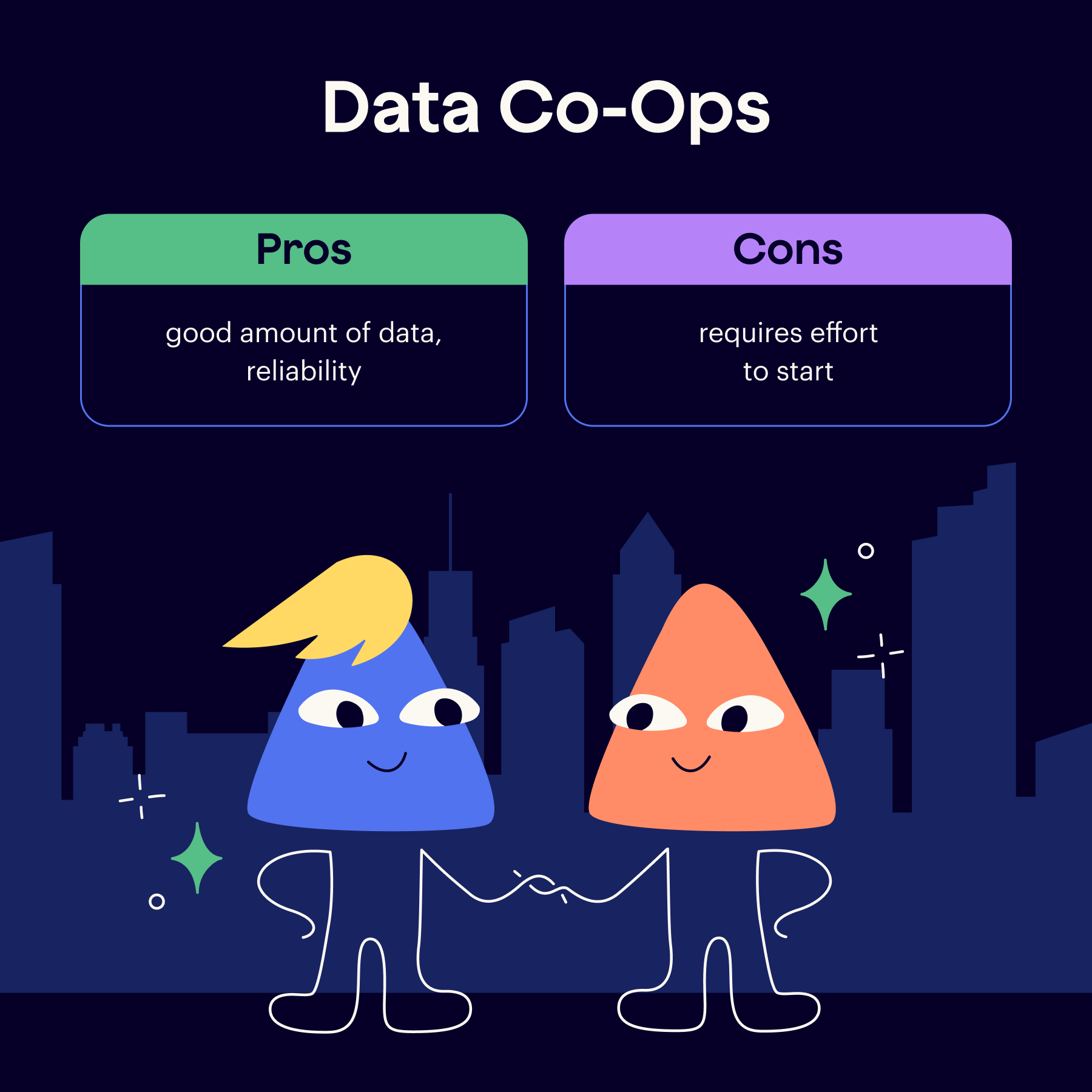 First-Party Data: How to Collect in Different Ways