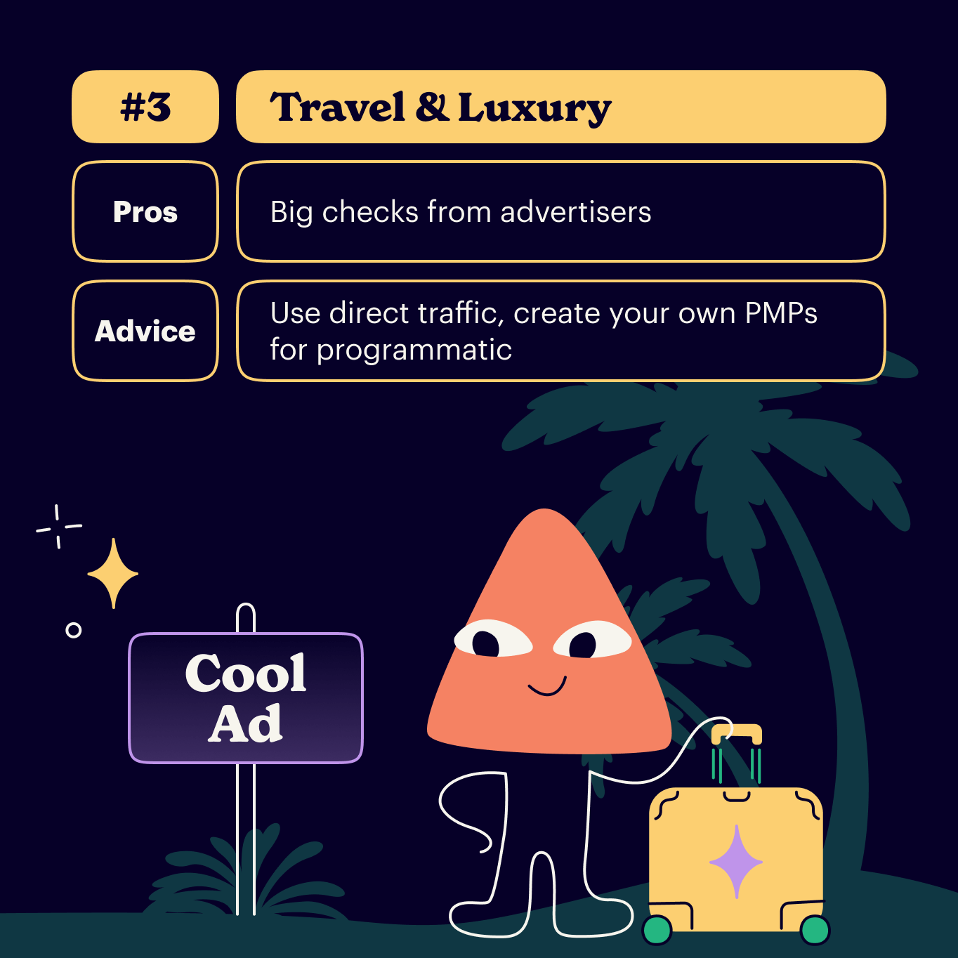 Travel Ad Network