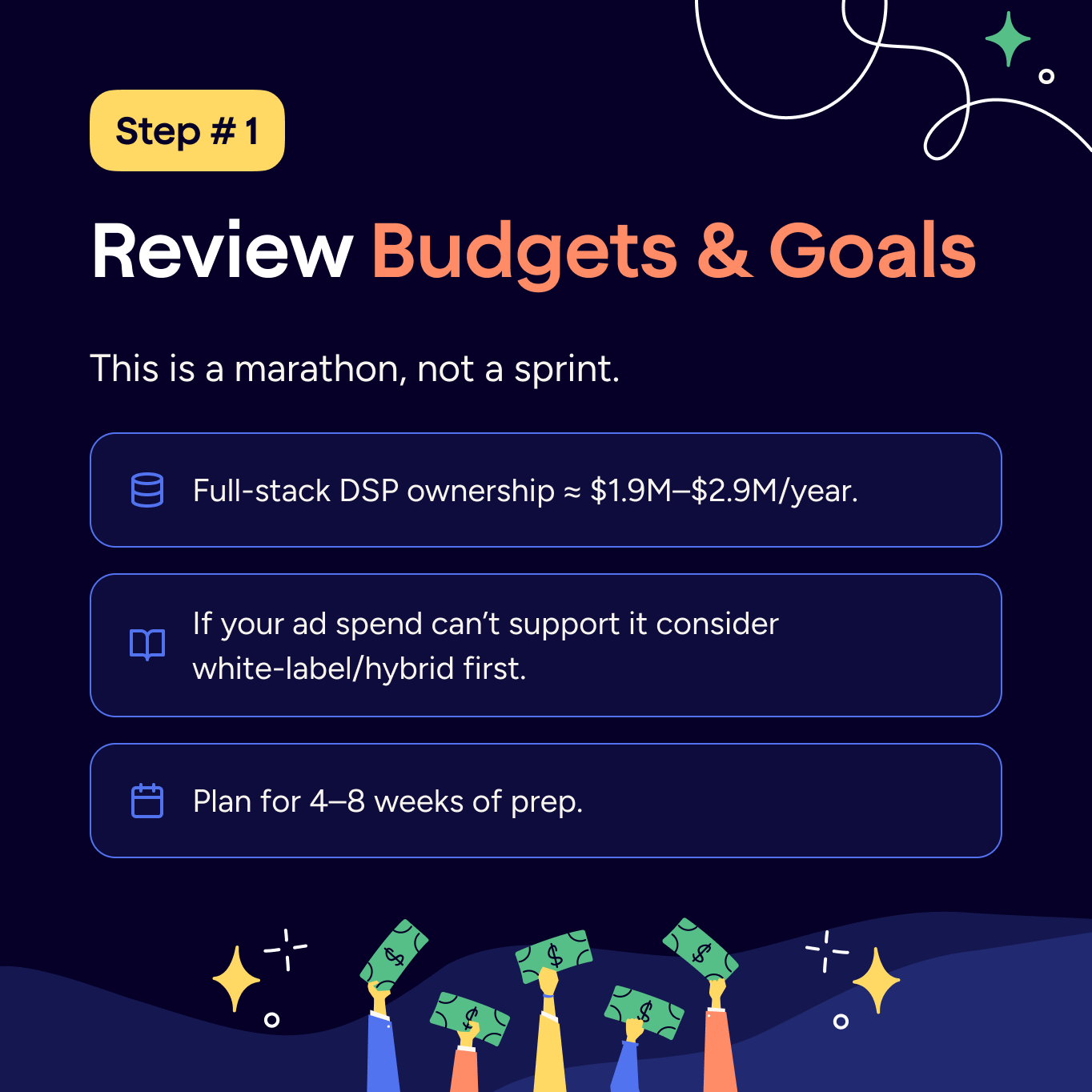 How to Build Your DSP Carousel