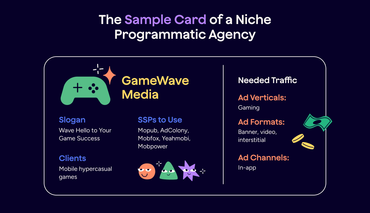 Example of a Programmatic Ad Agency