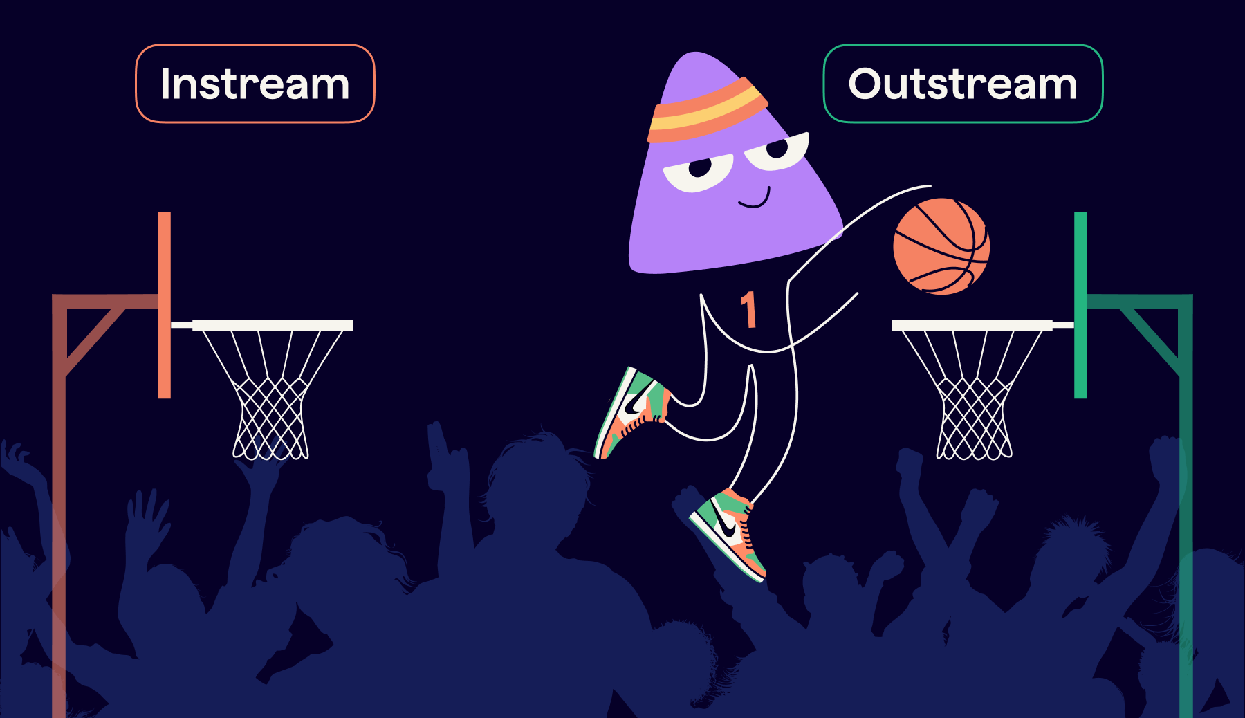 How Outstream Video Ads Are Better than In-stream