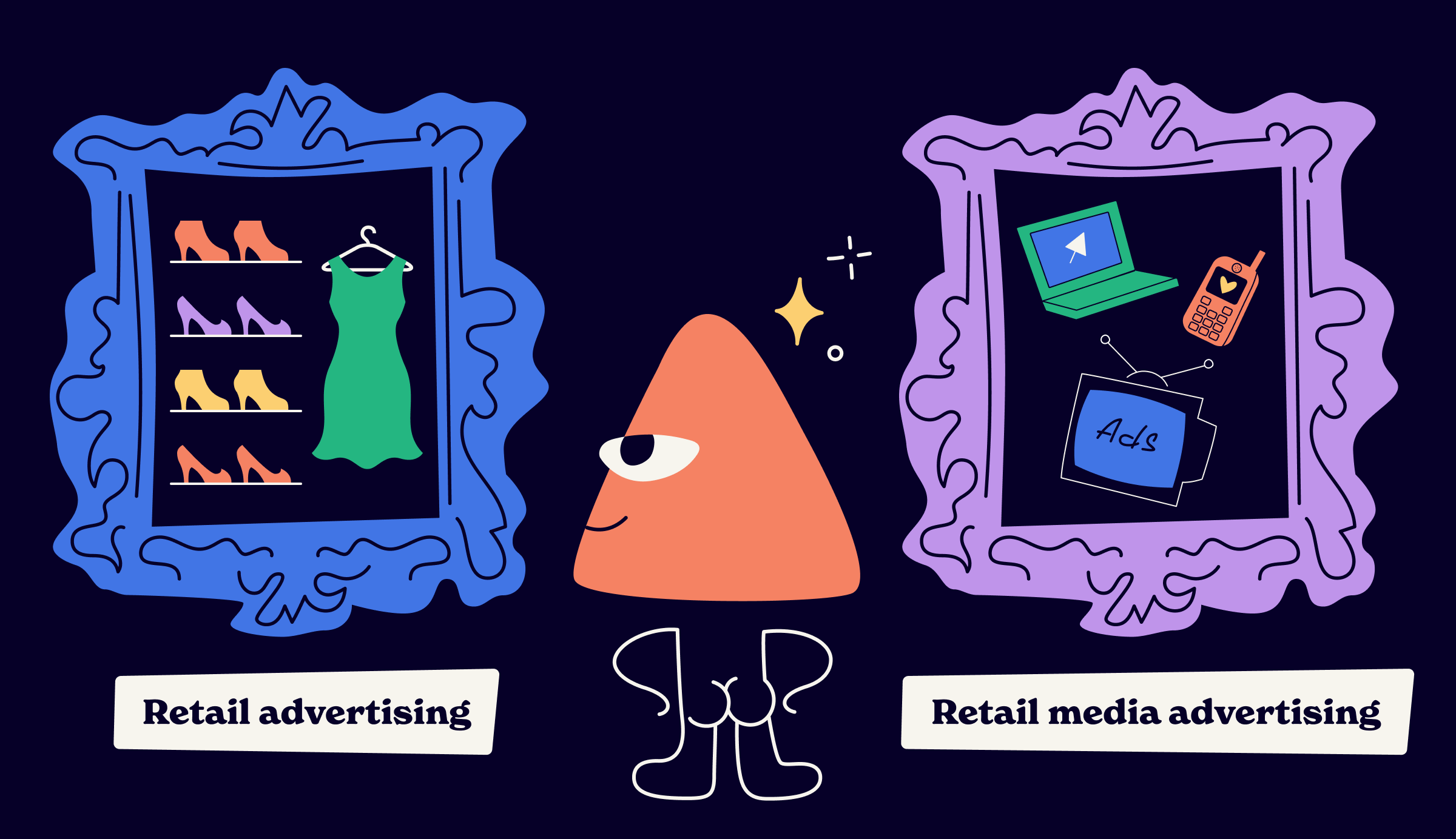 retail advertising vs retail media advertising