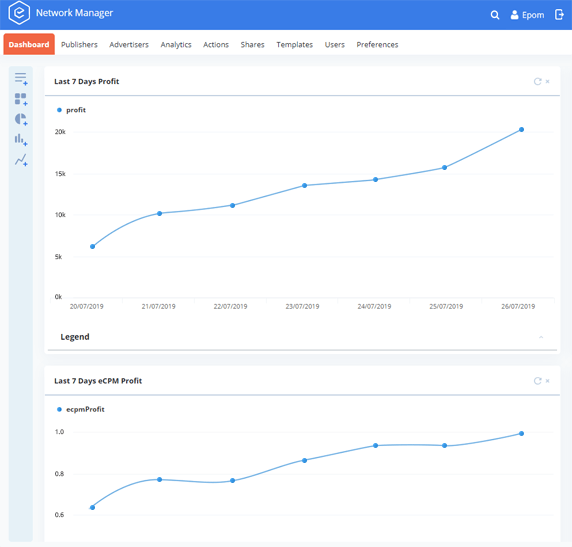 UI Epom Ad Server Account