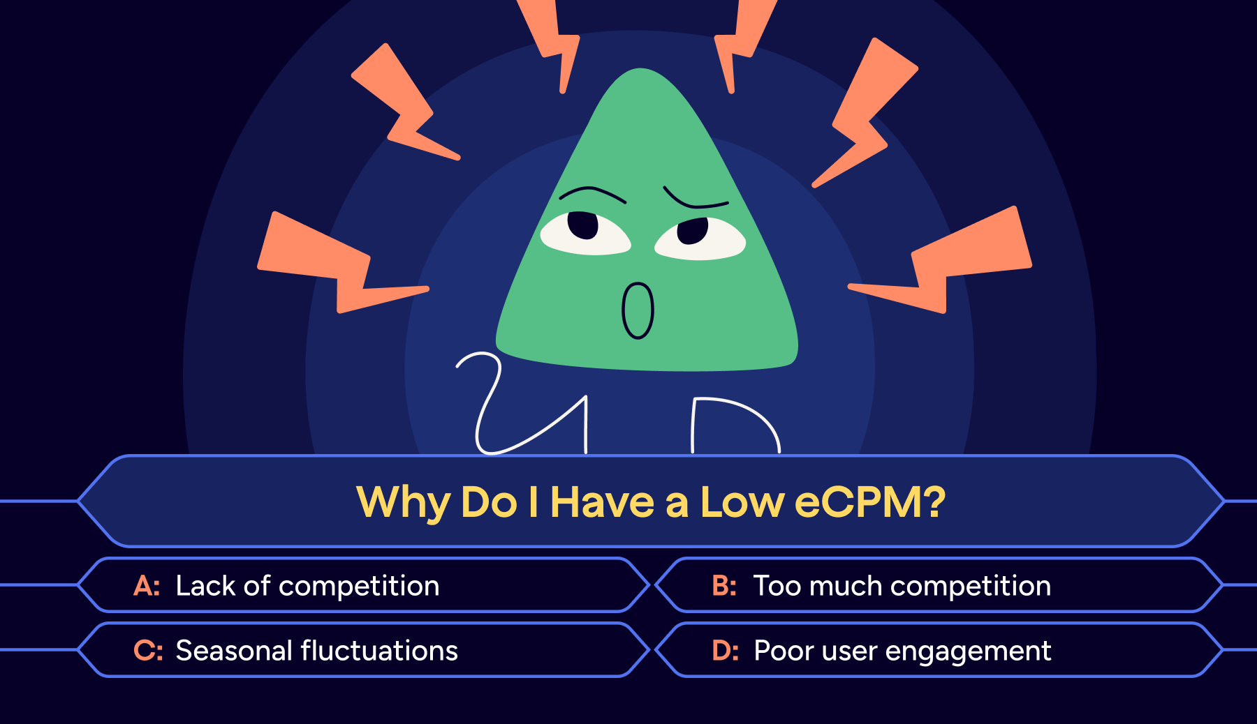 Why Do You Have Low eCPM?