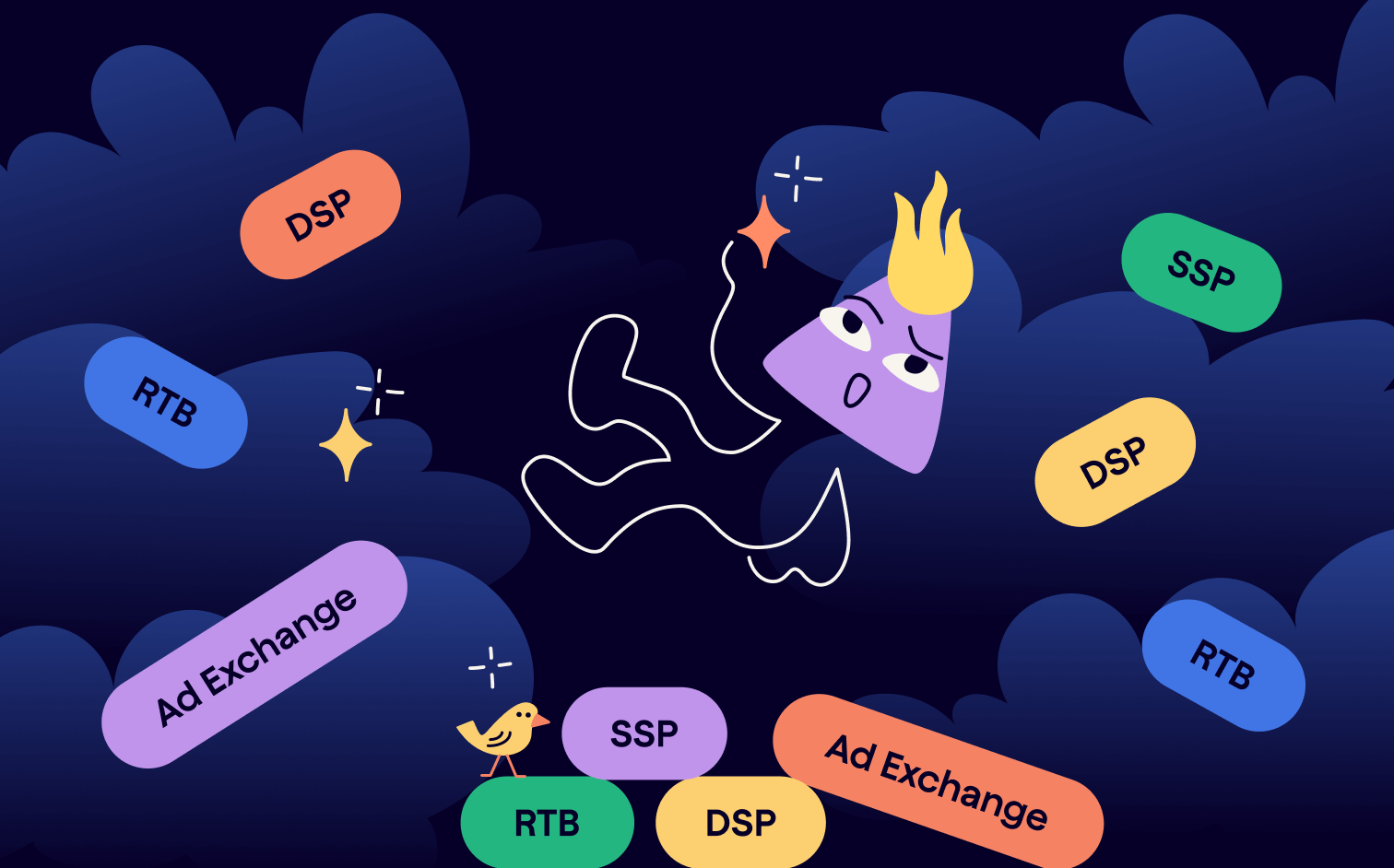 Programmatic Advertising Guide