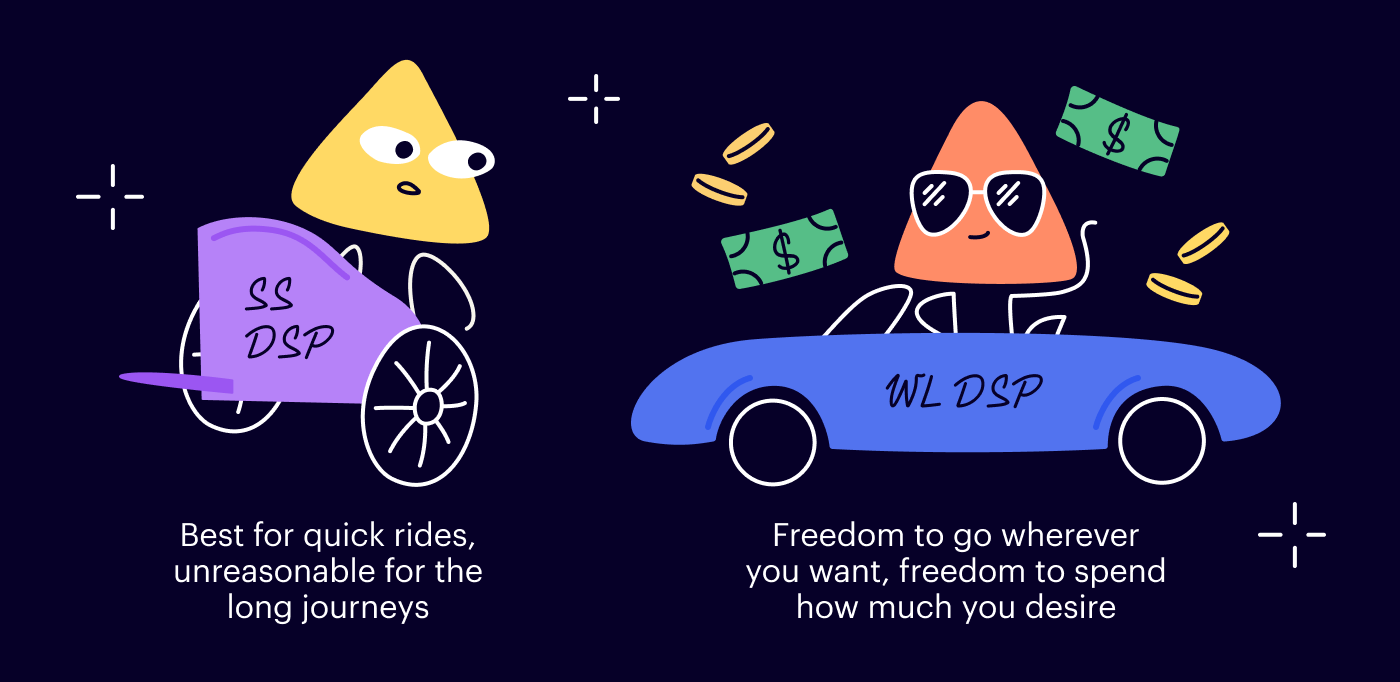 WL DSP compared to SS DSP illustration
