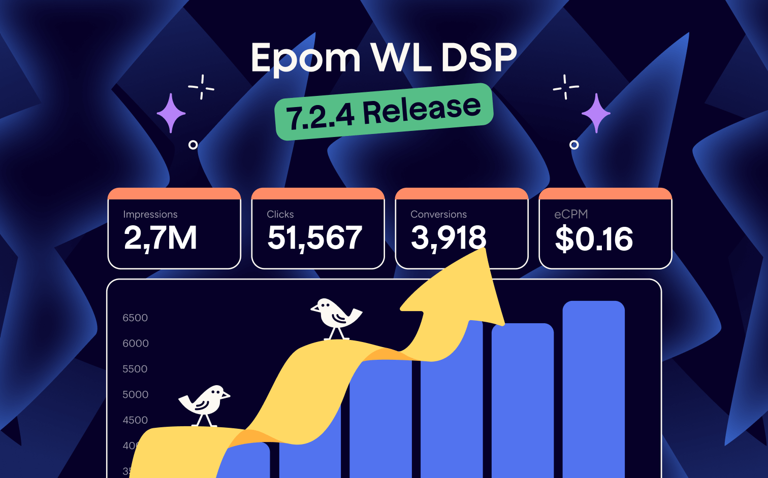 epom white-label dsp 7.2.4 budgets release