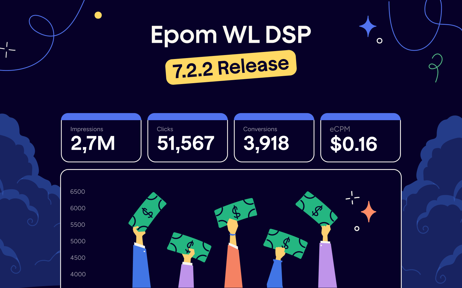 epom white-label dsp 7:2 budgets release 